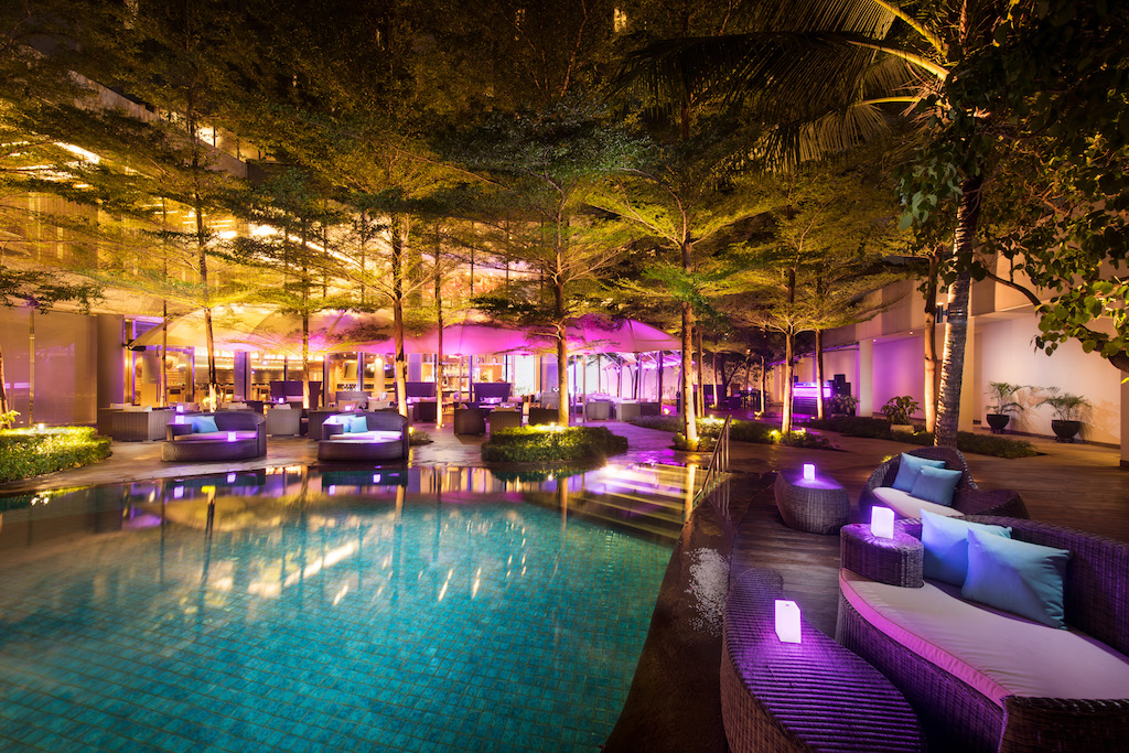 JAKARTA: THINGS TO DO