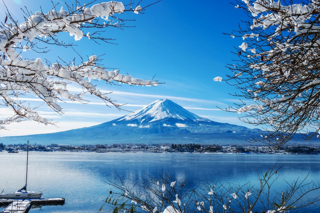 5 Destinasi Musim Dingin di Jepang